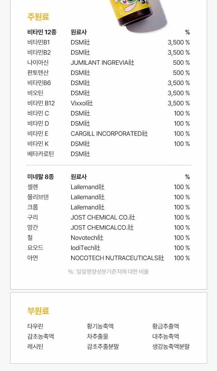 [손거울증정] 여에스더 올인원 이뮨 비타민 샷 20 파워퍼프걸 에디션 (6병입) 상세페이지 30